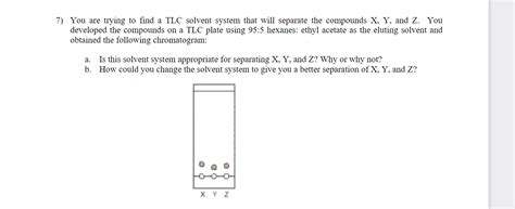 Solved You Are Trying To Find A Tlc Solvent System That Will Chegg