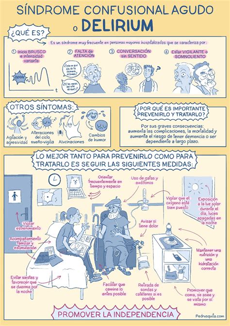 DÍA MUNDIAL DEL DELIRIUM EL 30 o 40 ES PREVENIBLE CON MEDIDAS NO