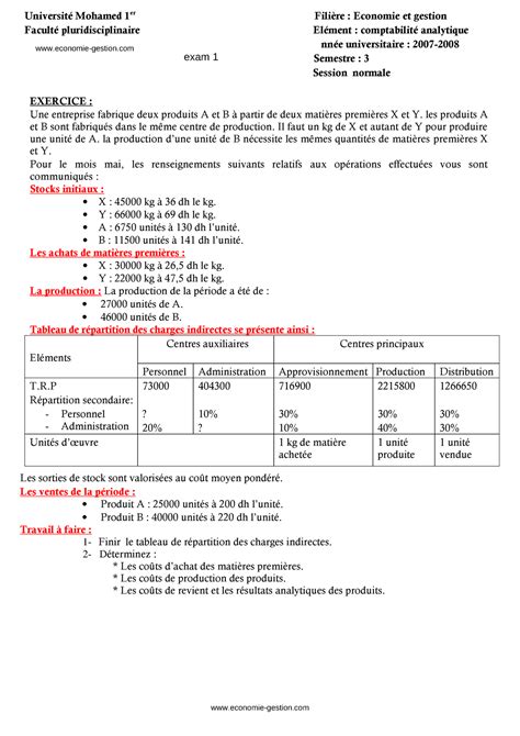 Examen Comptabilit Analytique Corrig Universit Mohamed Er