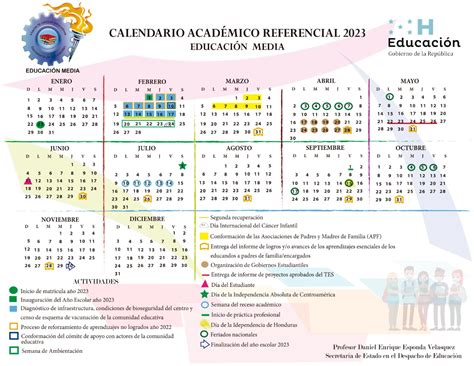 Calendario Escolar De Honduras 2024 Terza Selina