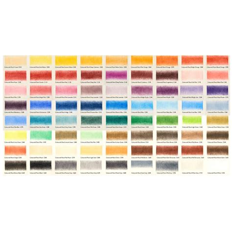 DERWENT COLOURSOFT Kleurpotlood Sets