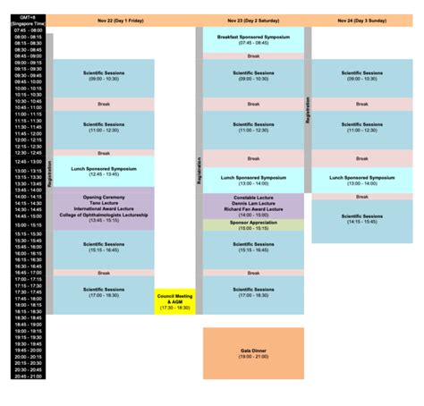 Program Overview APVRS 2024 Singapore