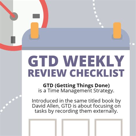 GTD Cheat Sheet