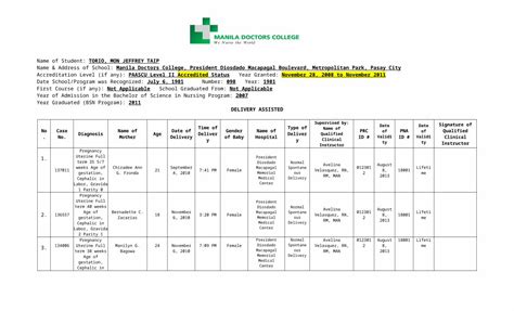 Docx Sample Prc Form Dr Assisted Cases Dokumentips