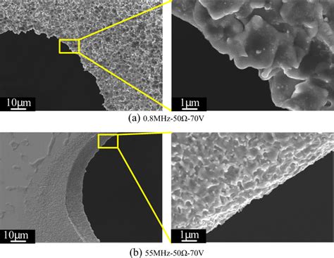 Entrance side SEM images of micro holes a 0 8 MHz 50 Ω 70 V b