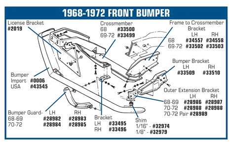 C Chevrolet Corvette Front Bumper Usa Auto Accessories Of
