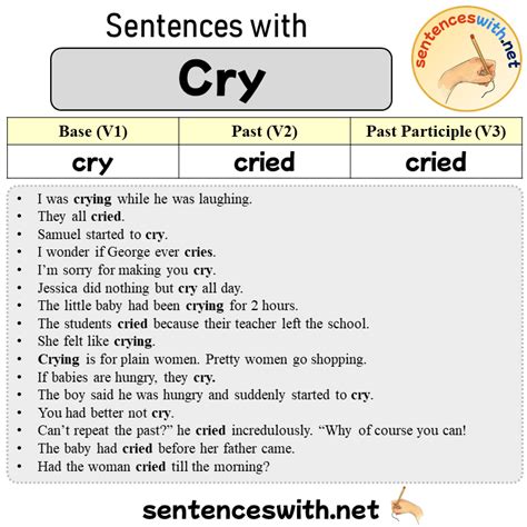 Sentences With Cry Past And Past Participle Form Of Cry V1 V2 V3