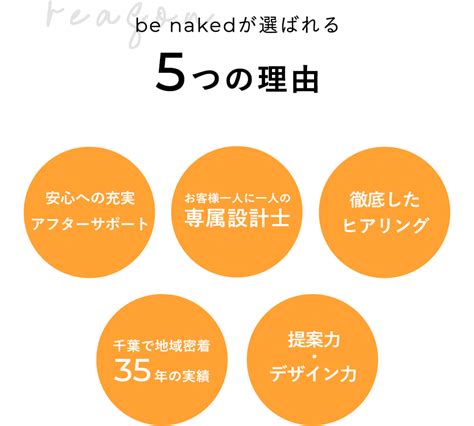 be naked 拓匠開発のリノベーション