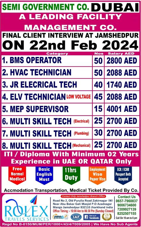 Gulf Jobs Vacancies Today Overseas Employment Want Feb