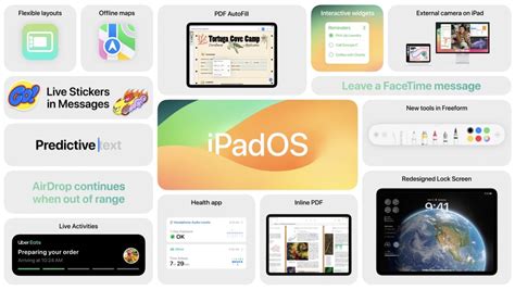 iPadOS 17 대화형 위젯 홈 화면 및 라이브 활동 Actualidad iPhone