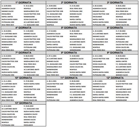 Eccellenza Campania Ecco I Nuovi Calendari Dei 3 Gironi Dopo Lo