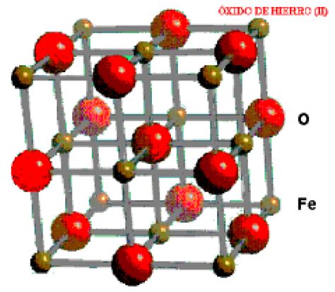 Estructura Del Xido De Hierro De Hierro Mi Pro Co Uk