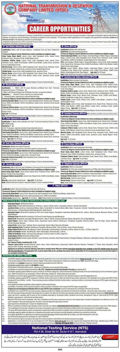 Ntdc New Jobs For April National Transmission And Dispatch Company