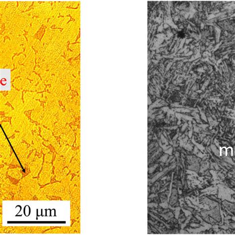 Microstructure Of The Specimens Subjected To Single Quenching Treatment