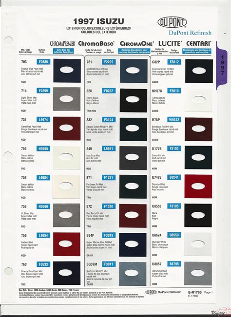 Isuzu Paint Chart Color Reference