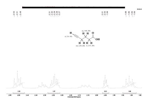 5 Hexynoic Acid 1h Nmr Exp Pdf