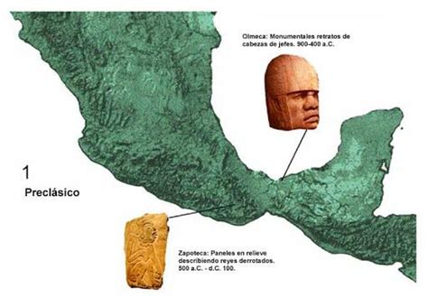 Los 5 PERIODOS de Mesoamérica y sus CARACTERÍSTICAS con MAPAS