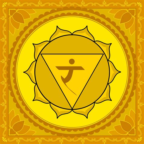 3rd Chakra Manipura Kundalini Yoga Luxembourg