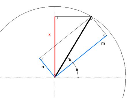 trigonometry trigonometric problem  triangles mathematics stack
