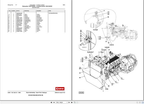 Kalmar DCE DCF280 500 DCF90 100 Forklift Spare Parts Catalogue EN SV PDF