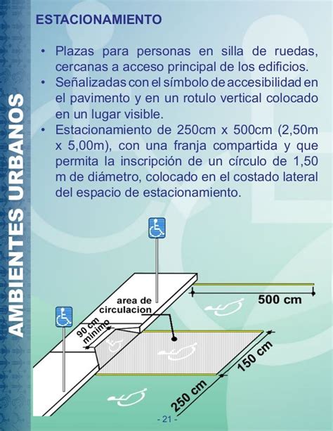 Cartillita100new Rampas Arquitectura Estacionamiento Arquitectura