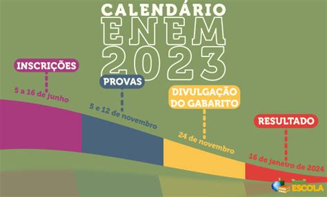 Enem 2023 datas edital isenção e inscrição Brasil Escola