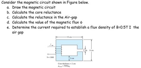 Solved Consider The Magnetic Circuit Shown In Figure Below Chegg