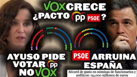 AYUSO PIDE VOTAR AL PP NO A MONASTERIO VOX CRECE EN SONDEOS PACTO