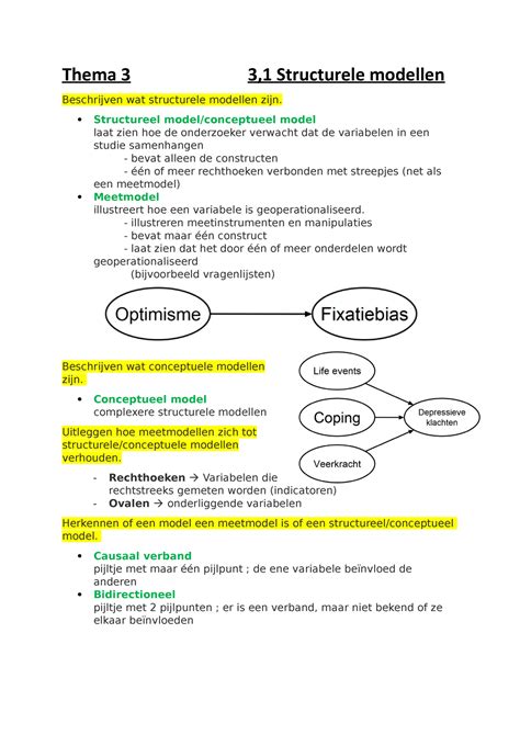 Thema Samenvatting Met Leerdoelen Thema Structurele