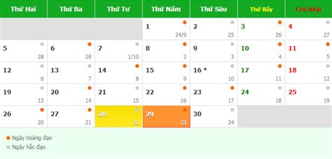 Xem hôm nay bao nhiêu âm biết được ngày giờ tốt xấu trong ngày