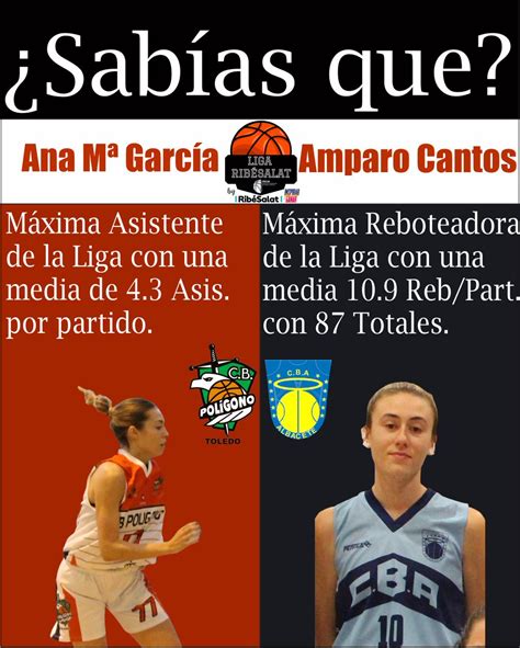 Club Baloncesto Pol Gono On Twitter Nuestra Jugadora Ana M Garc A