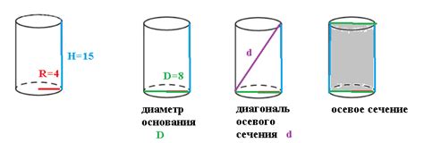 В цилиндре радиус основания и высота цилиндра соответственно равны 4см ...