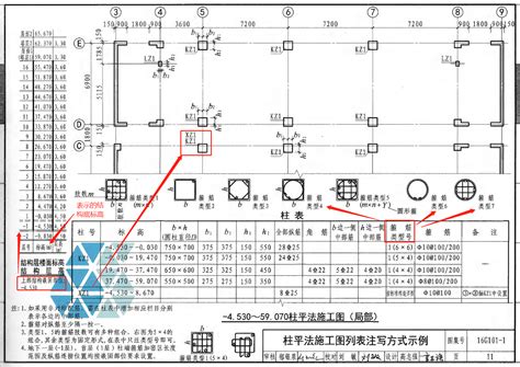 Gtj土建模型绘制 基础教程 知乎