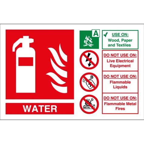 Water Fire Extinguisher Signs From Key Signs Uk