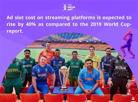 Ad Slot Cost On Streaming Platforms Is Expected To Rise By 40 As