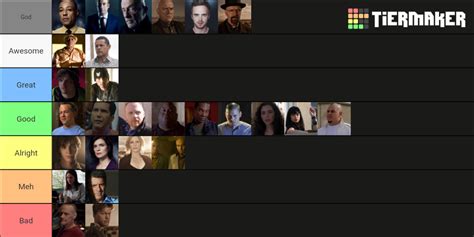 My Breaking Bad Tier List Based On How Much I Liked Them Rbreakingbad