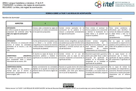 Evaluación La Tilde Y Las Reglas De Acentuación