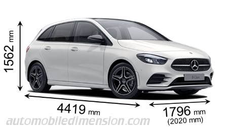 Dimensions Des Voitures Mercedes Benz Avec Longueur Largeur Et Hauteur