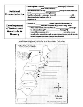 US VA History SOL Review Packet Review Packet Teacher Store Teachers