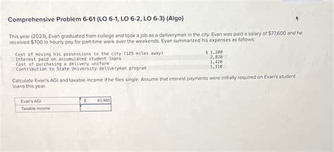 Solved Comprehensive Problem Lo Lo Lo Chegg