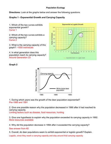 Population Ecology Graph Worksheet - Wordworksheet.com