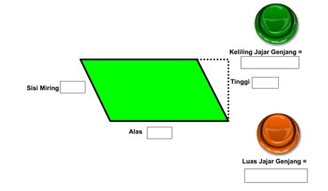 Menghitung Keliling Dan Luas Jajargenjang Menggunakan Flash Tematik