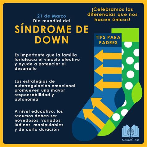 Infograf As Neuroclass Psychology Notes Down Syndrome Personal Care