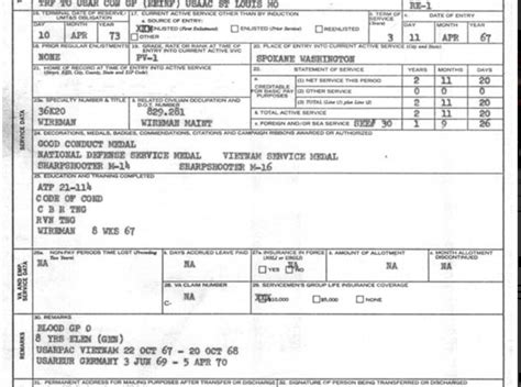 How To Read Dd214 Codes And Understand Their Importance