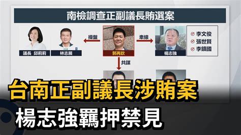 台南正副議長涉賄案 楊志強羈押禁見－民視新聞 Youtube