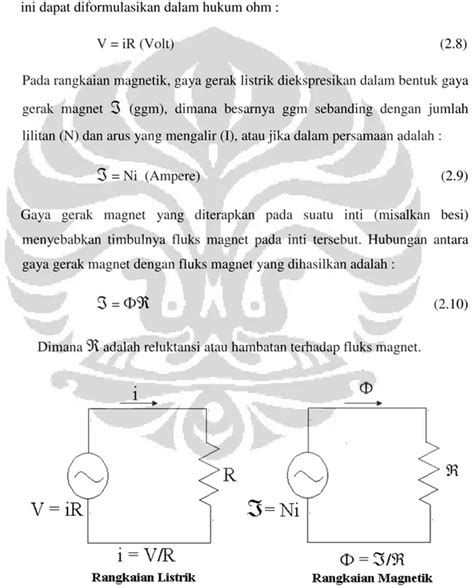 Universitas Indonesia Pembangkitan Energi Listrik Dari Gerak Relatif Perisai Magnetik Terhadap