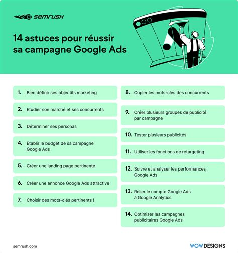 Google Ads 14 astuces pour réussir sa campagne