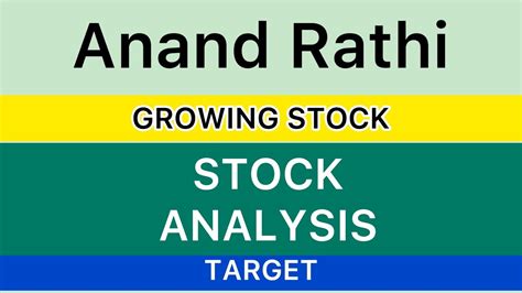 Anand Rathi Wealth Ld Share Analysis Big Update Stockupper Circuit