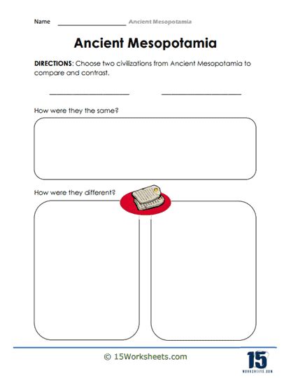 Ancient Mesopotamia Worksheets Worksheets Worksheets Library