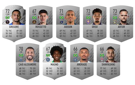 Fifa Icon Swaps El M Todo M S R Pido Para Conseguir Todos Los